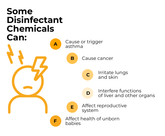 effect of household cleaning chemicals